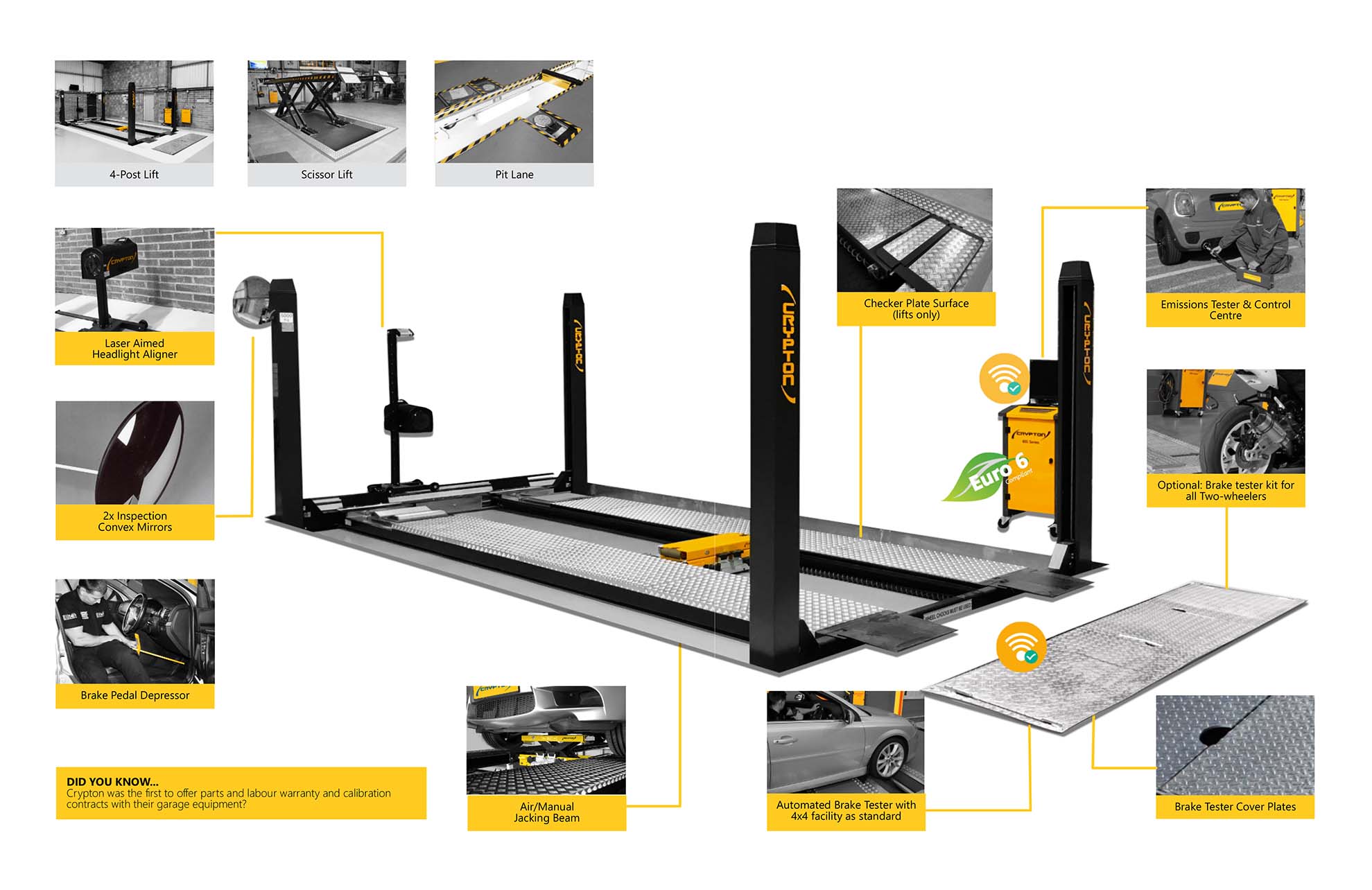 crypton-mot-brochure